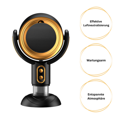 Smoke-Gone® Rauchabzugshaube